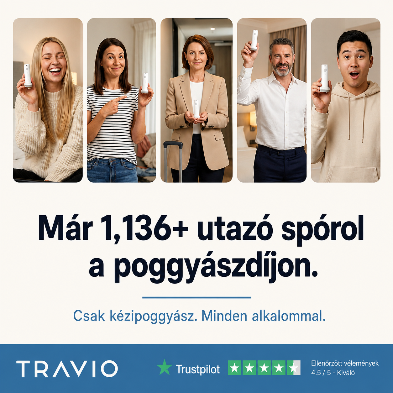 Travio™ Helyspóroló