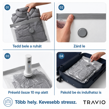 Travio™ Helyspóroló