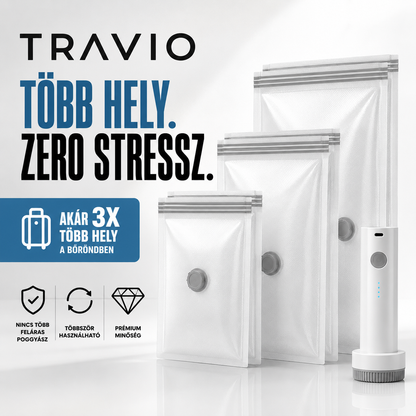 Travio™ Helyspóroló